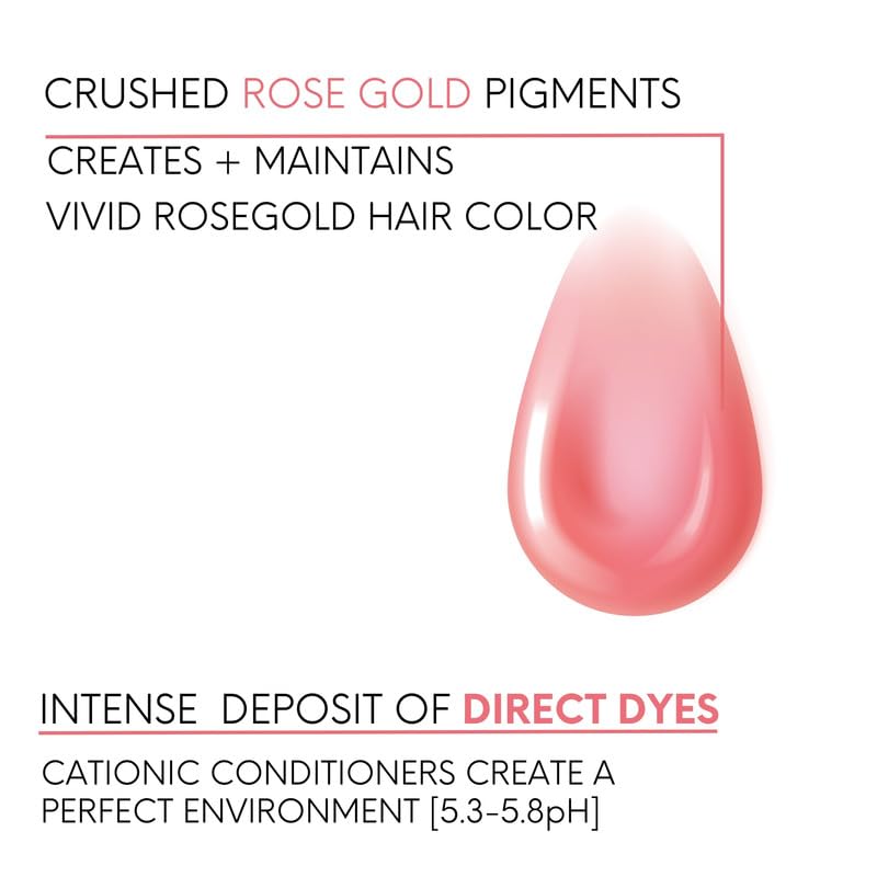 Watercolors INTENSE METALLIC Semi Permanet Color Depositing Shampoo-Sulfate & Paraben Free to Maintain & Enhance Hair Color 8 fl oz - ROSE GOLD (2
