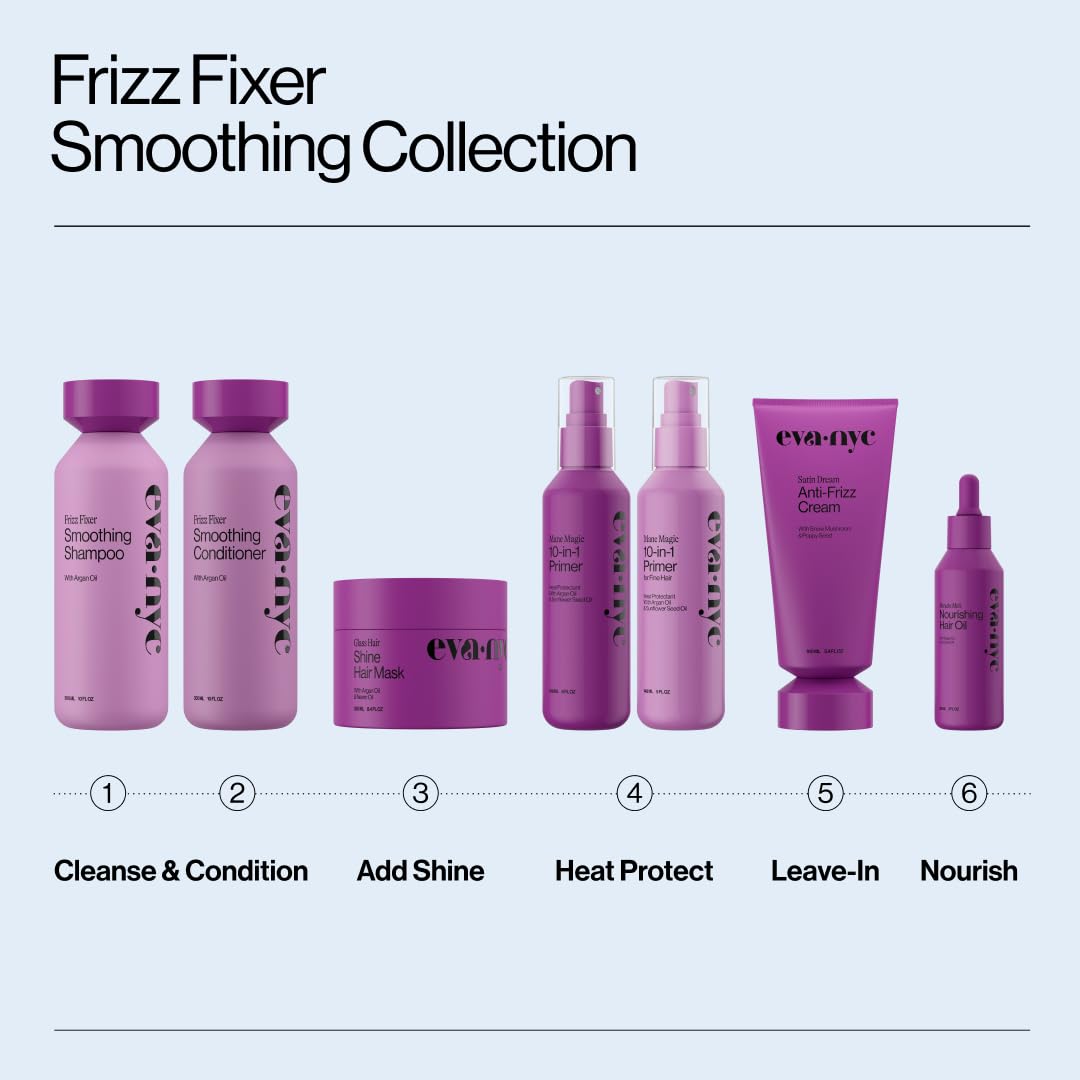 Eva NYC Mane Magic 10-in-1 Heat Protectant - Anti-Frizz Heat Protection Spray - Sunflower + Argan Oil - Blow Dry Spray + Detangler for Medium + Thick