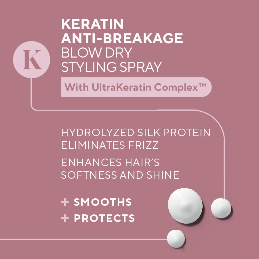Infusion K Keratin Anti-Breakage Blow Dry Styling Spray – UltraKeratin Complex, Controls Frizz, Smooths Hair, Lightweight, Enhances Softness & Shine, 8 oz