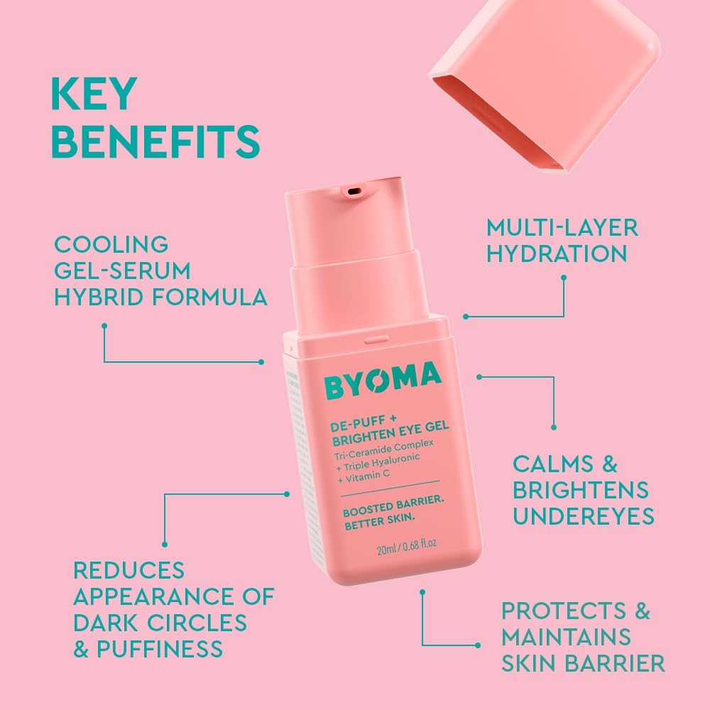 BYOMA De-Puff + Brighten Eye Gel - Lightweight Gel Eye Cream for Dark Circles, Puffiness & Wrinkles - Under Eye Cream With Hyaluronic Acid & Vitamin C Beauty and Personal Care BYOMA