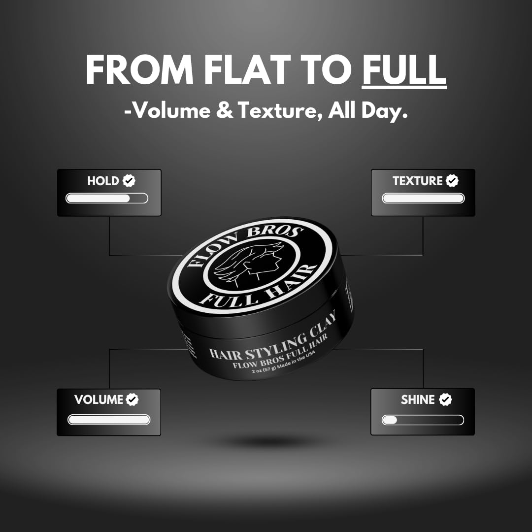 Flow Bros Men's Hair Clay - Strong Hold, Nourishing Formula, Low Shine - Adds Volume and Texture - 2oz Beauty and Personal Care Flow Bros