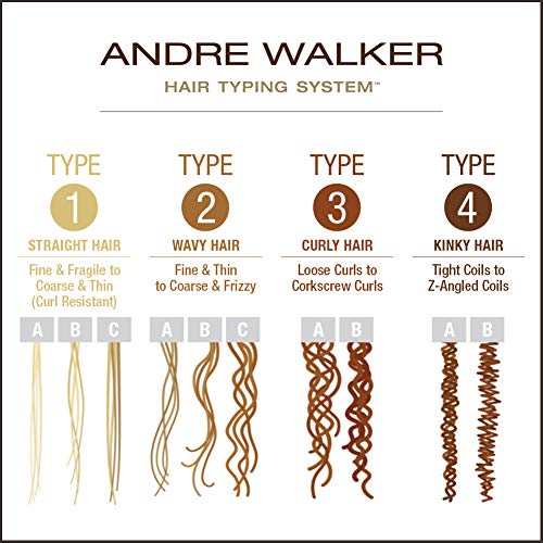 Andre Walker Hair - Beautiful Curls Styling Crème Gelee, 8.5 Fl Oz