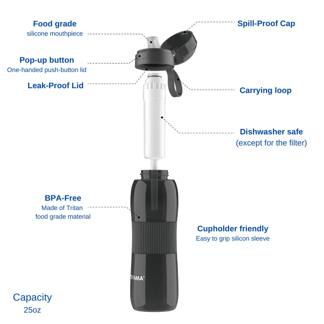 Tayama 25 oz. Black Tritan Alkaline Filtering Water Bottle, BPA-Free