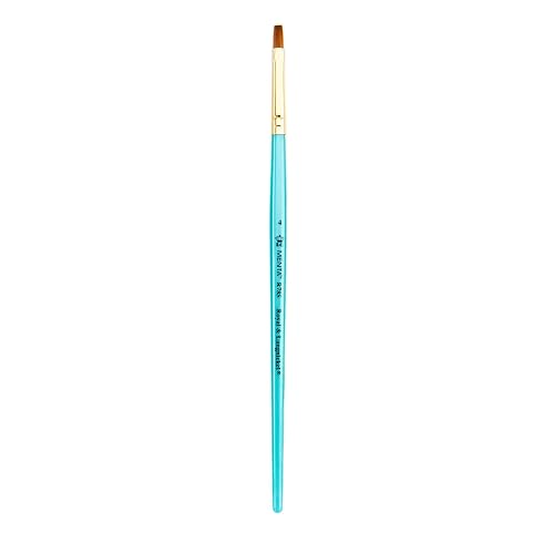 Menta Synthetic Sable Shader Brush - 4