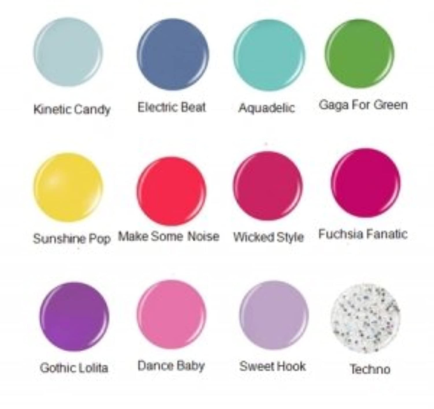 China Glaze Nail Polish, Techno 816 Beauty & Personal Care China Glaze