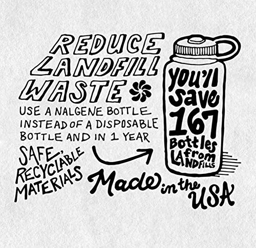 Nalgene On The Fly BPA-Free Water Bottle, Blue with Black, 32 Oz