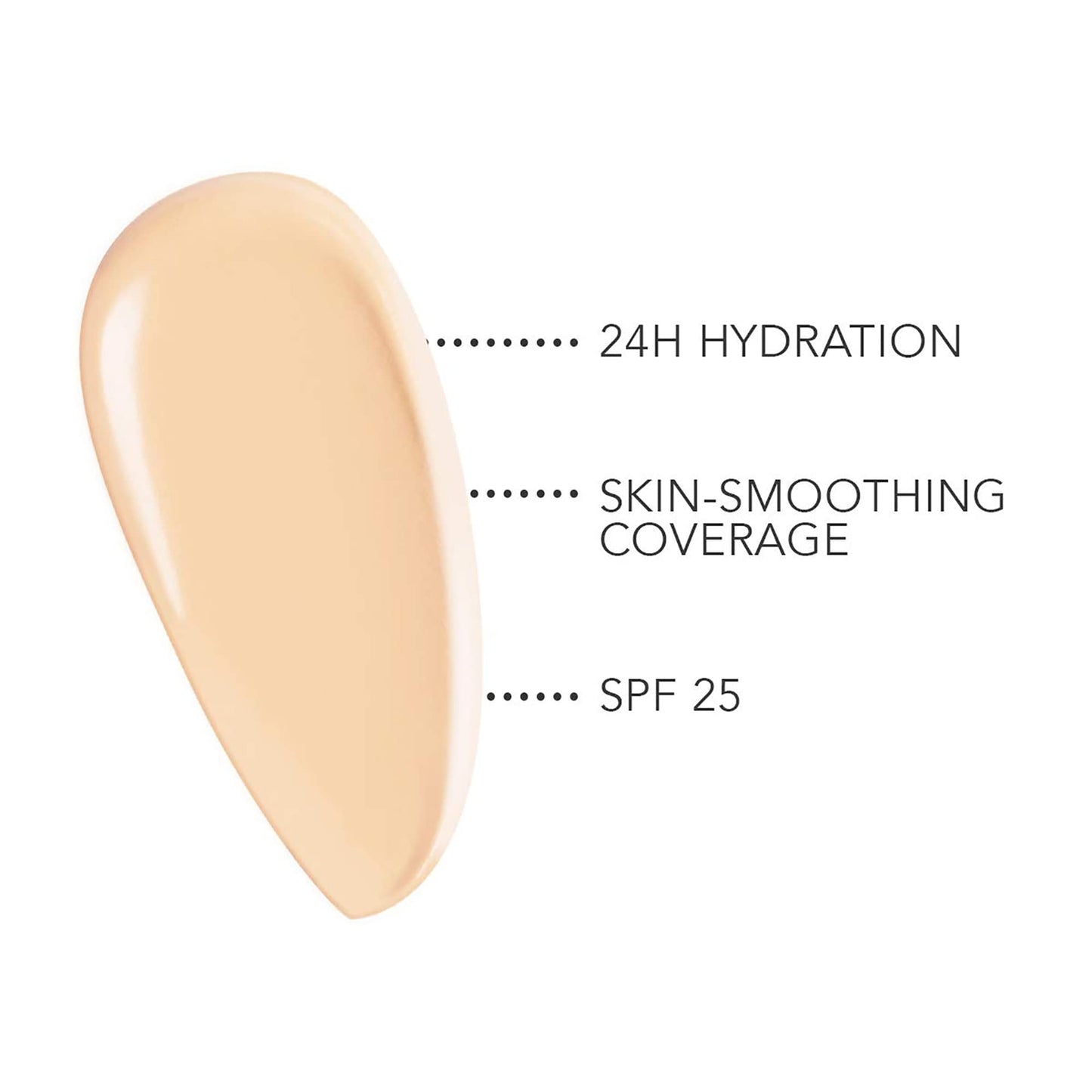 Dermablend Smooth Liquid Camo Foundation for Dry Skin with SPF 25, 1 Fl. Oz.