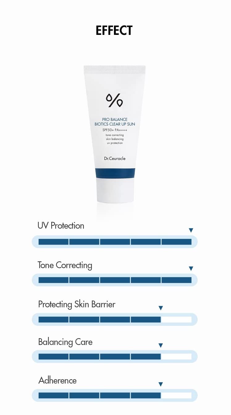 [Dr.Ceuracle] Pro Balance Biotics Clear Up Sun SPF 50+ PA+++ (1.7 fl.oz) | A Probiotics Sunscreen | Tone Correcting, Skin Balancing, Mild Hydrating