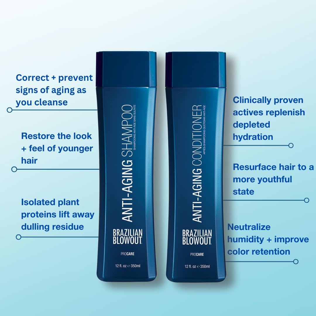 Brazilian Blowout Anti-Aging Shampoo & Conditioner, for Dry Frizzy Hair- Cleanses, Restores Density For Younger-Looking Hair; Sulfate-Free