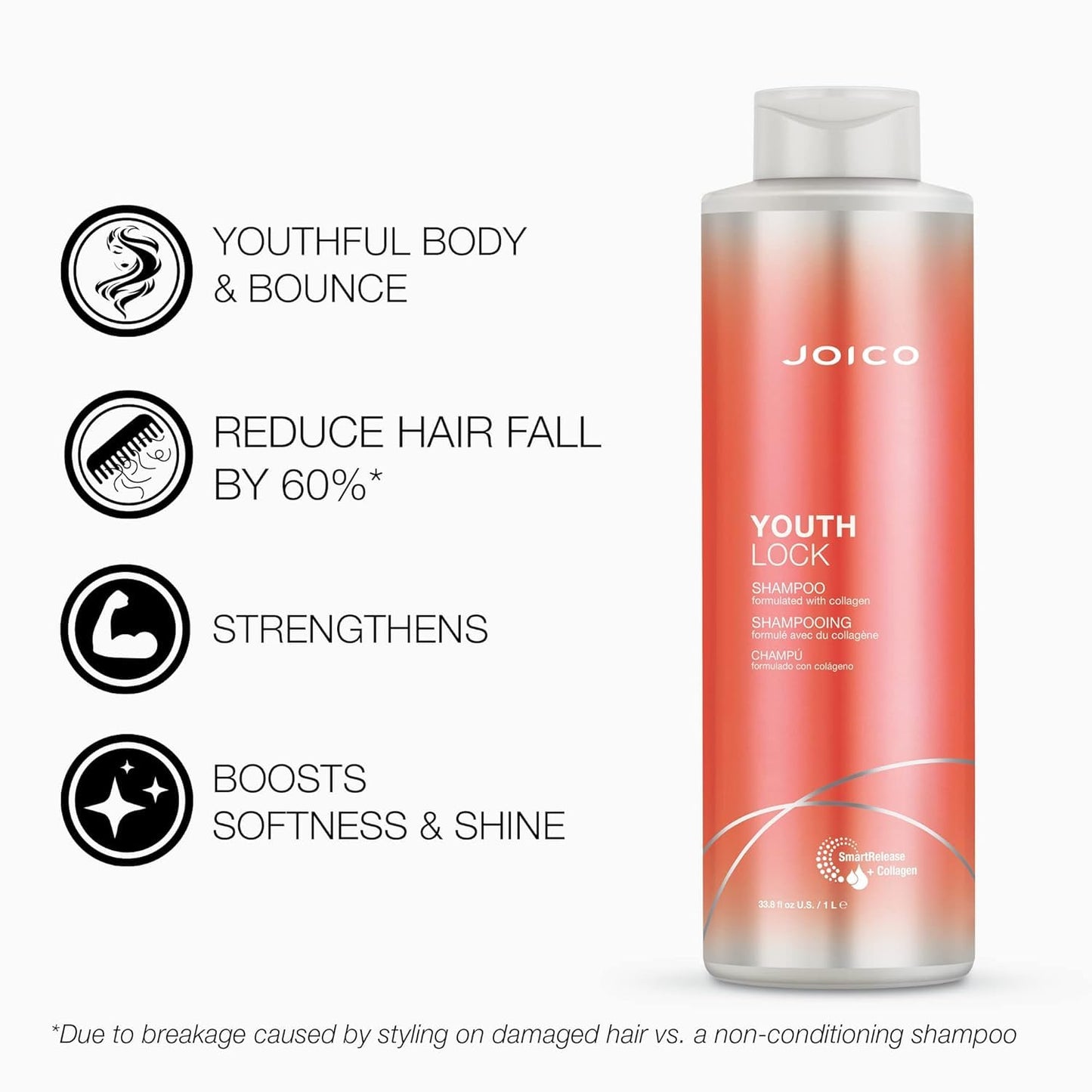 YouthLock Shampoo & Conditioner Set Formulated with Collagen | Youthful Body & Bounce | Reduce Breakage & Frizz | Free of SLS/SLES Sulfates | 33.8 Fl