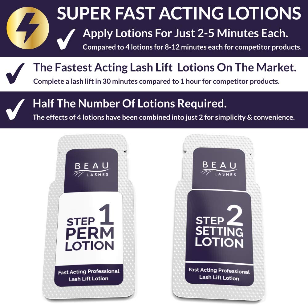 Lash Lift Kit For Professionals - For Perming, Curling and Lifting Eyelashes | Semi Permanent Salon Grade Supplies For Beauty Treatments | Includes