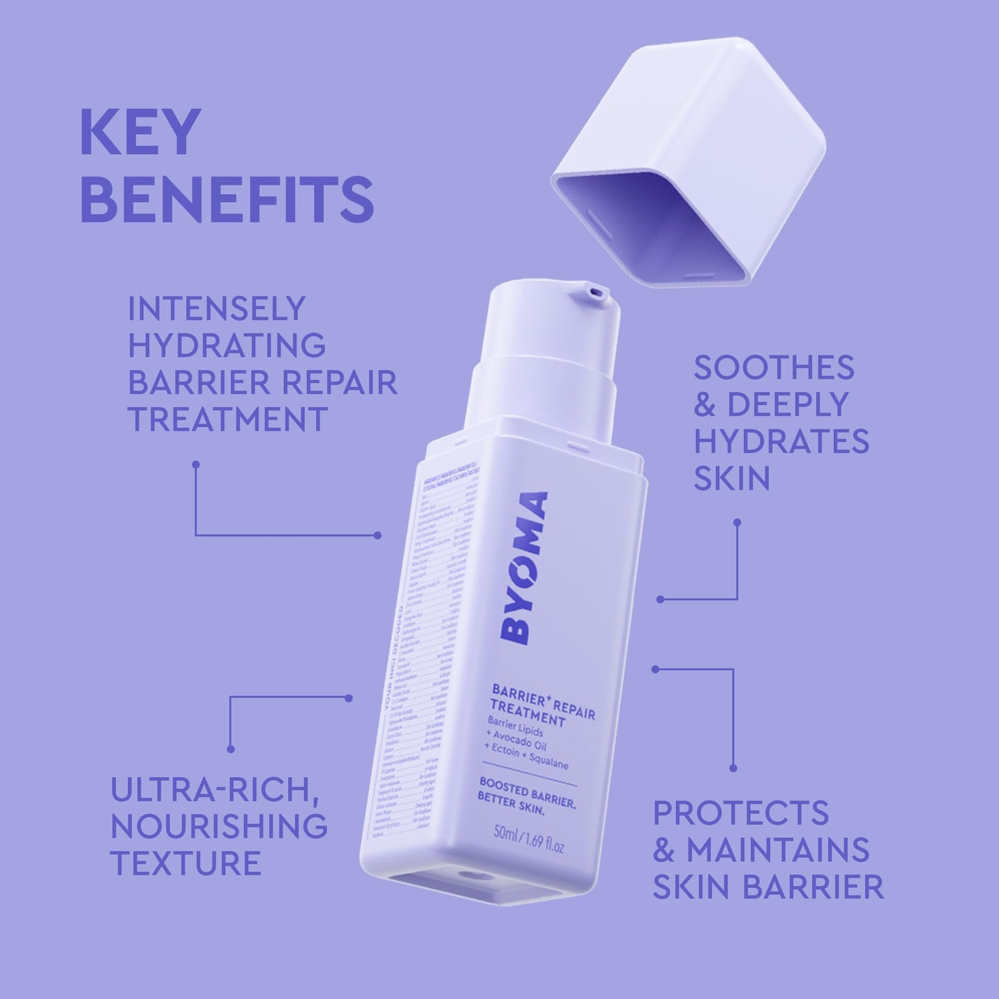 BYOMA Barrier Repair Treatment - Intensely Hydrating Moisturizer for Dry, Sensitive Skin with Avocado Oil, Squalane & Ectoin - Reduces the Appearance Beauty and Personal Care BYOMA