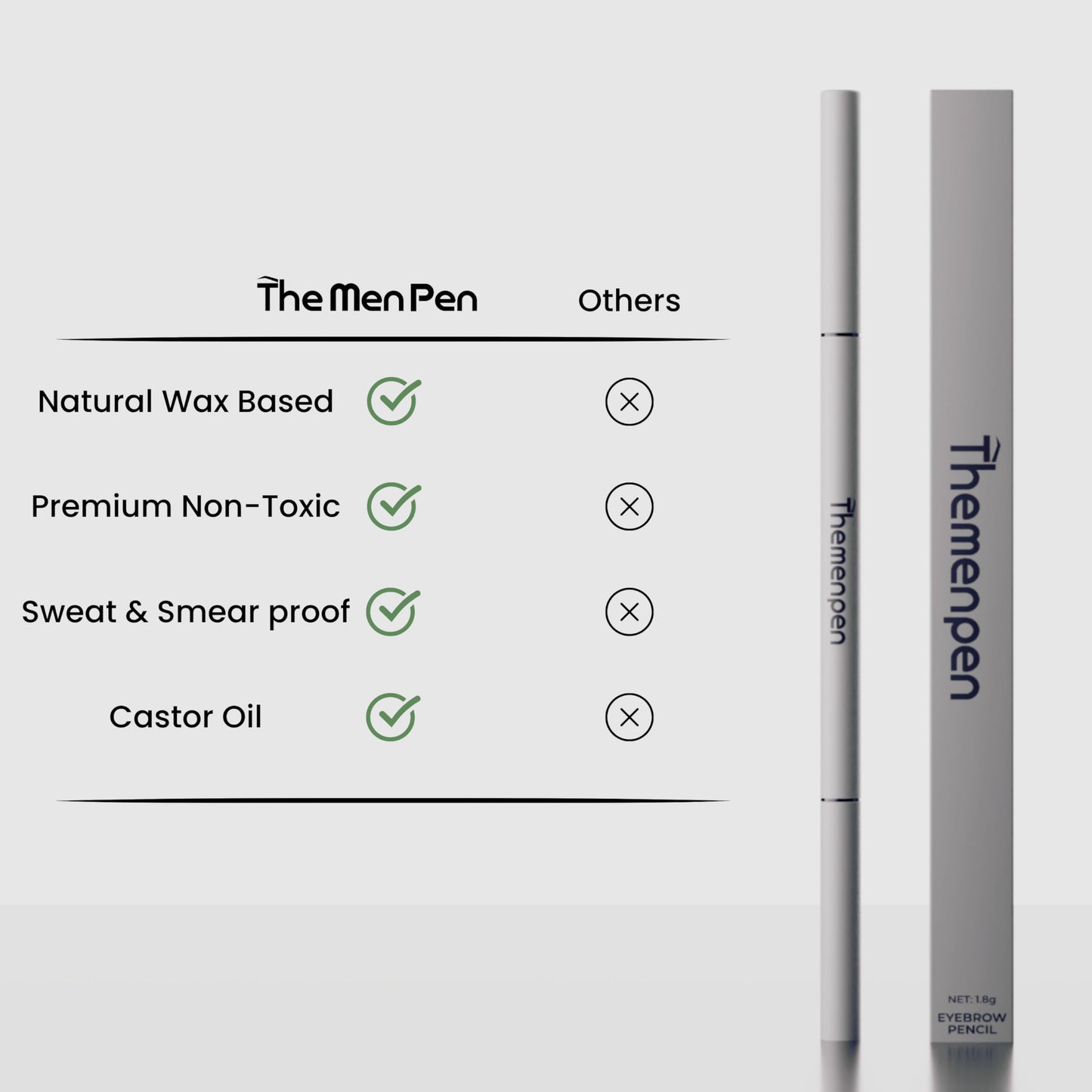 The Men Pen - Waterproof Eyebrow Pen | Beard Filler for Men | Microblading Eyebrow Pen | Hair Filler | Anti-Smudge | Mustache, Beard & Eyebrow Filler