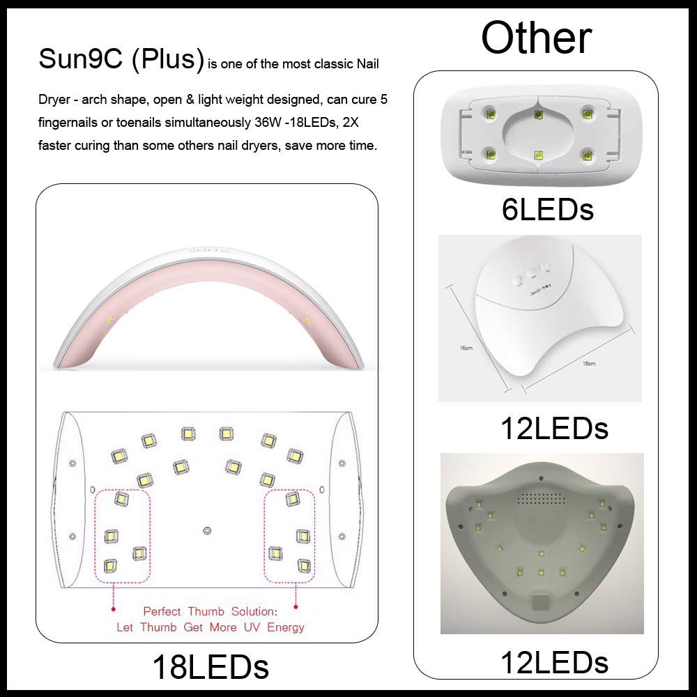 Gel Nail Polish Starter Kit - 6 Colors Gel Polish Set Base Top Coat, 36W LED Nail Dryer Lamp with Full DIY Gel Manicure Nail Tools by Vishine 8ml