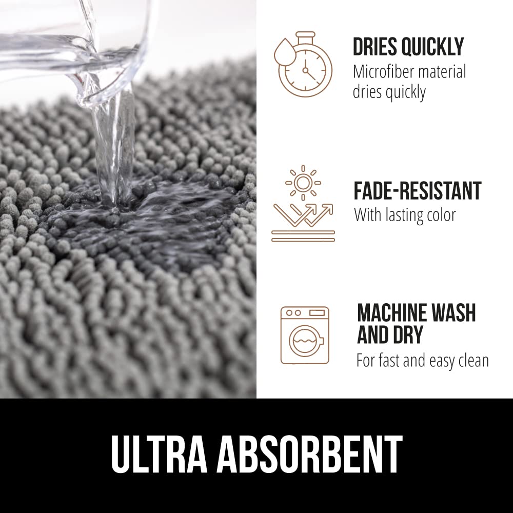 GORILLA GRIP Chenille Bath Rug Mat 24x17 – Soft, Absorbent, Quick-Dry, Rubber Back, Washable Bathroom Mat – Grey