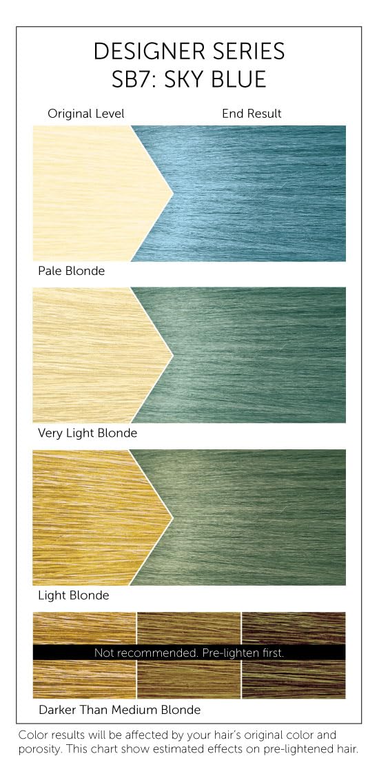 Bigen SB7 Sky Blue Designer Series Semi-Permanent Hair Color (pack of 3)