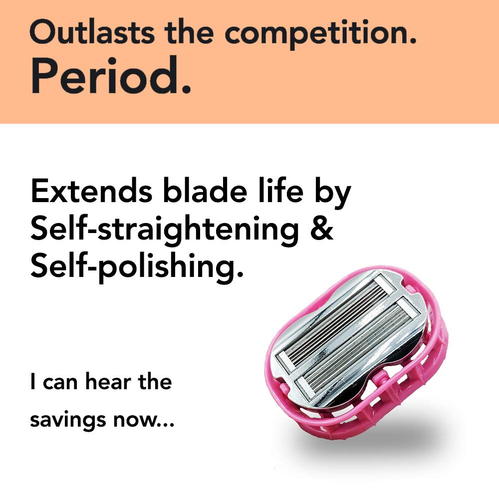 Premium Omnishaver Bi-Directional Shavers for Men & Women - Quick, Smooth, and Safe - Self-Cleaning, Self-Stropping Razor Blades for Shaving Head Beauty and Personal Care OmniShaver