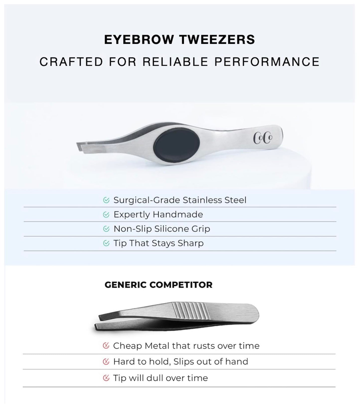 Tweezers for Facial Hair Women & Men - Stainless Steel Slant Eyebrow Tweezers with Hand-Sharpened Tips for Fine Hair Removal, Precision Shaping
