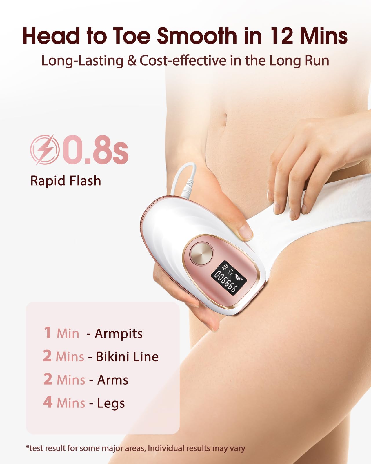LYSMOSKI Laser Hair Removal, IPL Hair Removal with Ice-Cooling System for Painless & Long-Lasting Result, Safe At-Home Hair Remover Device for Armpits Beauty and Personal Care LYSMOSKI