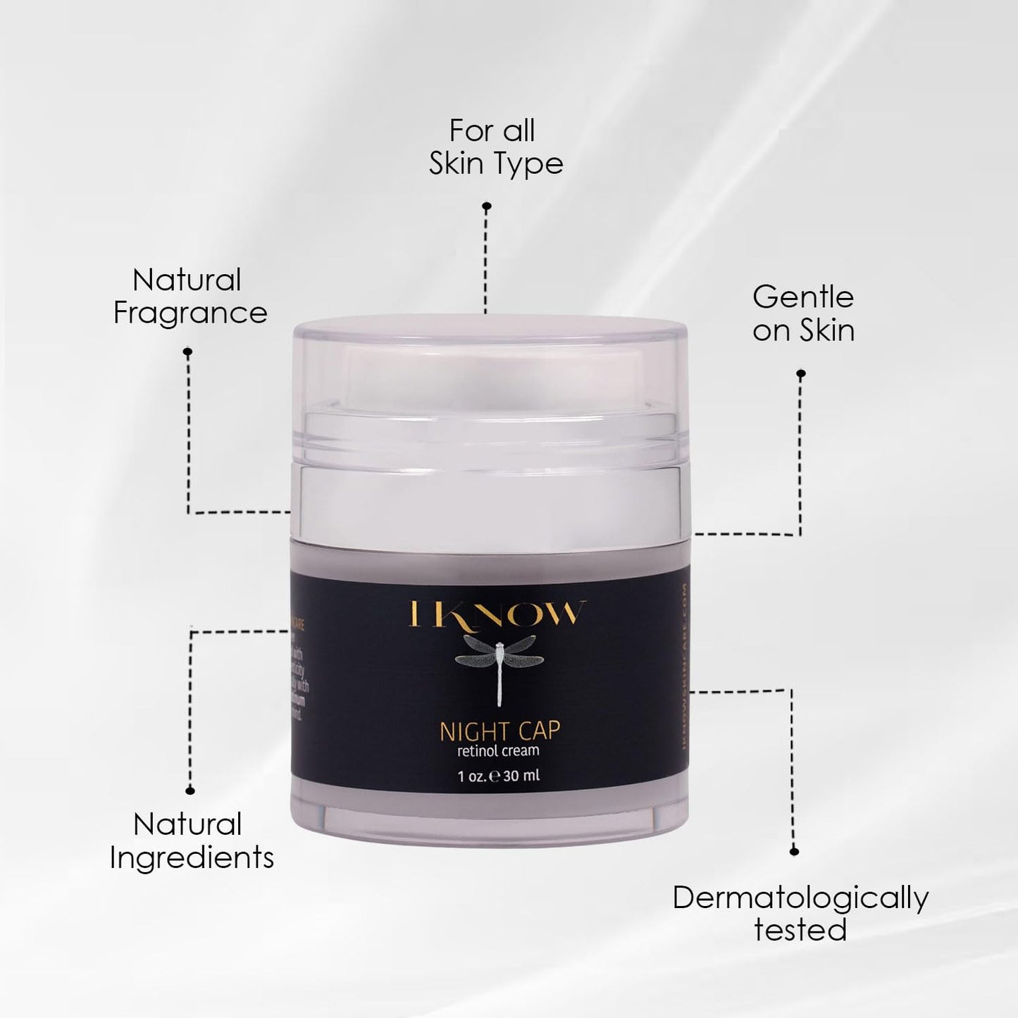 IKNOW NIGHT CAP Retinol Cream Skincare, Pro-Aging Night Cream for Skin Rejuvenation, Retinol Night Cream for Overnight Skin Renewal, Hydrating Retinol