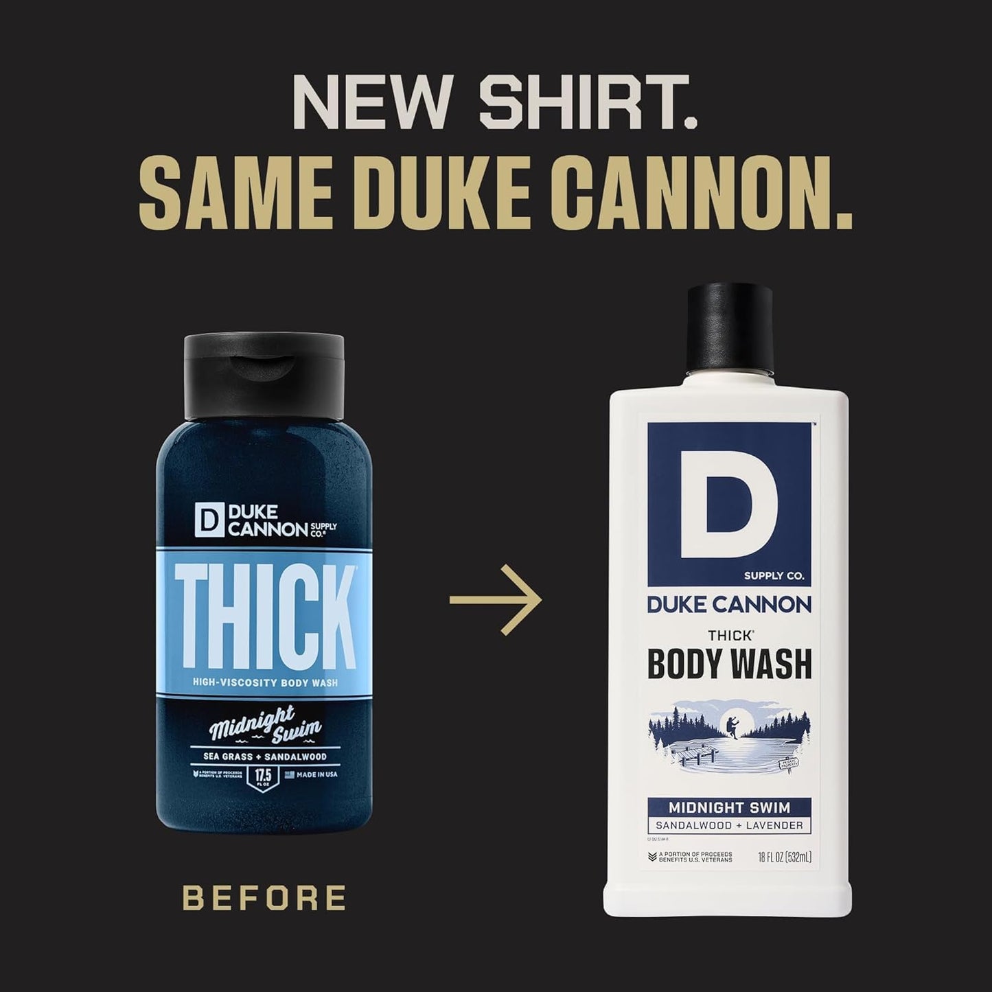 Duke Cannon Supply Co. Thick High Viscosity Body Wash - 3X Thicker, Cleansing Shower and Bath Gel, Mineral-Enriched Body Wash for Men - Sandalwood +