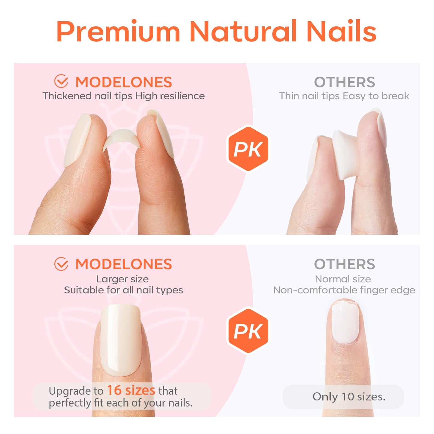 Modelones French Tip Press on Nails Short, Square Fake Nails, Reusable Nail Kit with Nail Glue Adhesive Tabs Mini Nail File, Nails Press Ons 32Pcs Beauty and Personal Care modelones