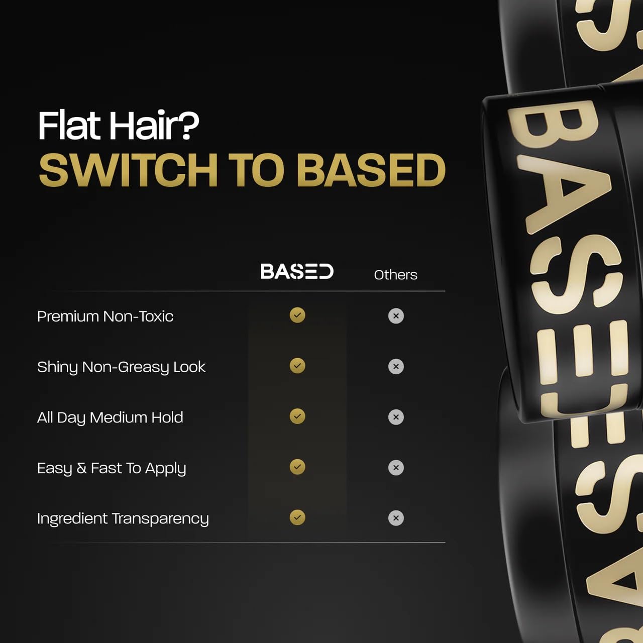 BASED Pomade for Men, Quality Hair Care with Medium Hold, Natural Shine & Fragrance, Easy to Apply & Great for All Hair Types, Hydrating