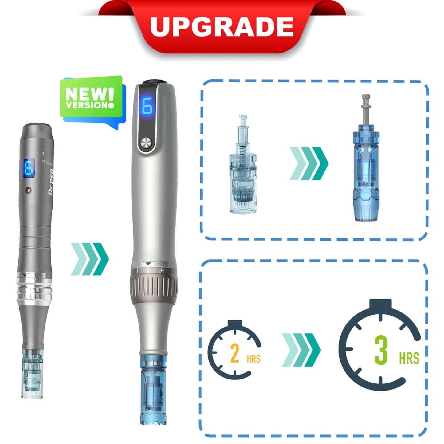 Dr pen Microneedling pen M8S for Home Use Beauty and Personal Care MPK