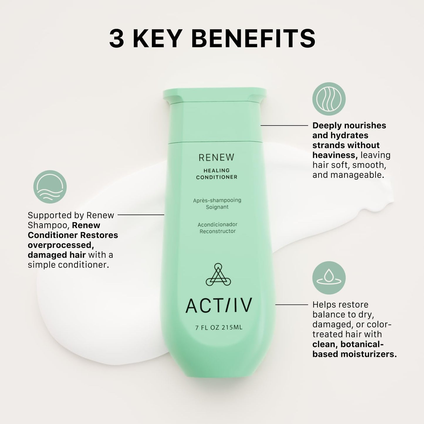 ACTIIV Renew Healing Conditioner (Unisex) | Improves Hair’s Appearance, Hydrates & Strengthens Hair, Heals Damaged & Over-Processed Hair, Plant-Based
