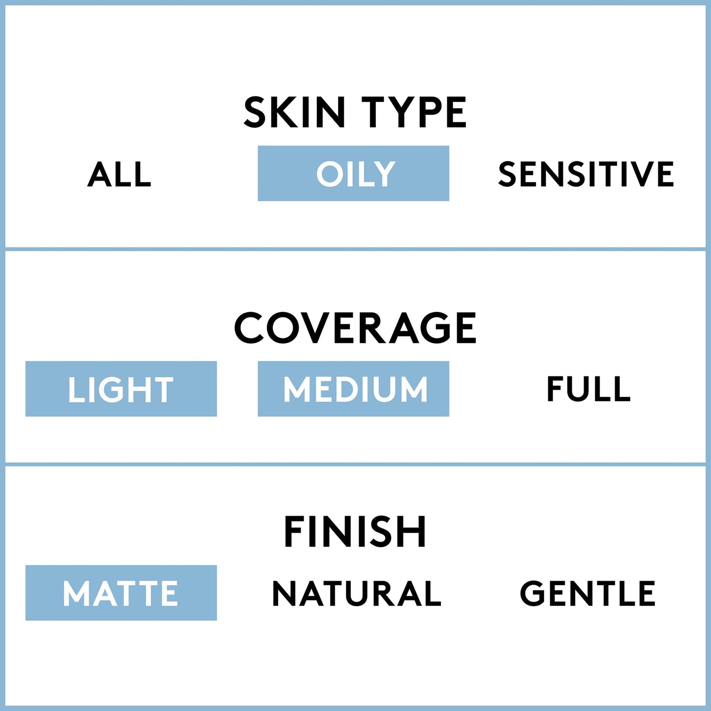 CoverGirl Clean Oil Control Liquid Makeup, Classic Tan (W) 560, 1.0 Ounce Bottle