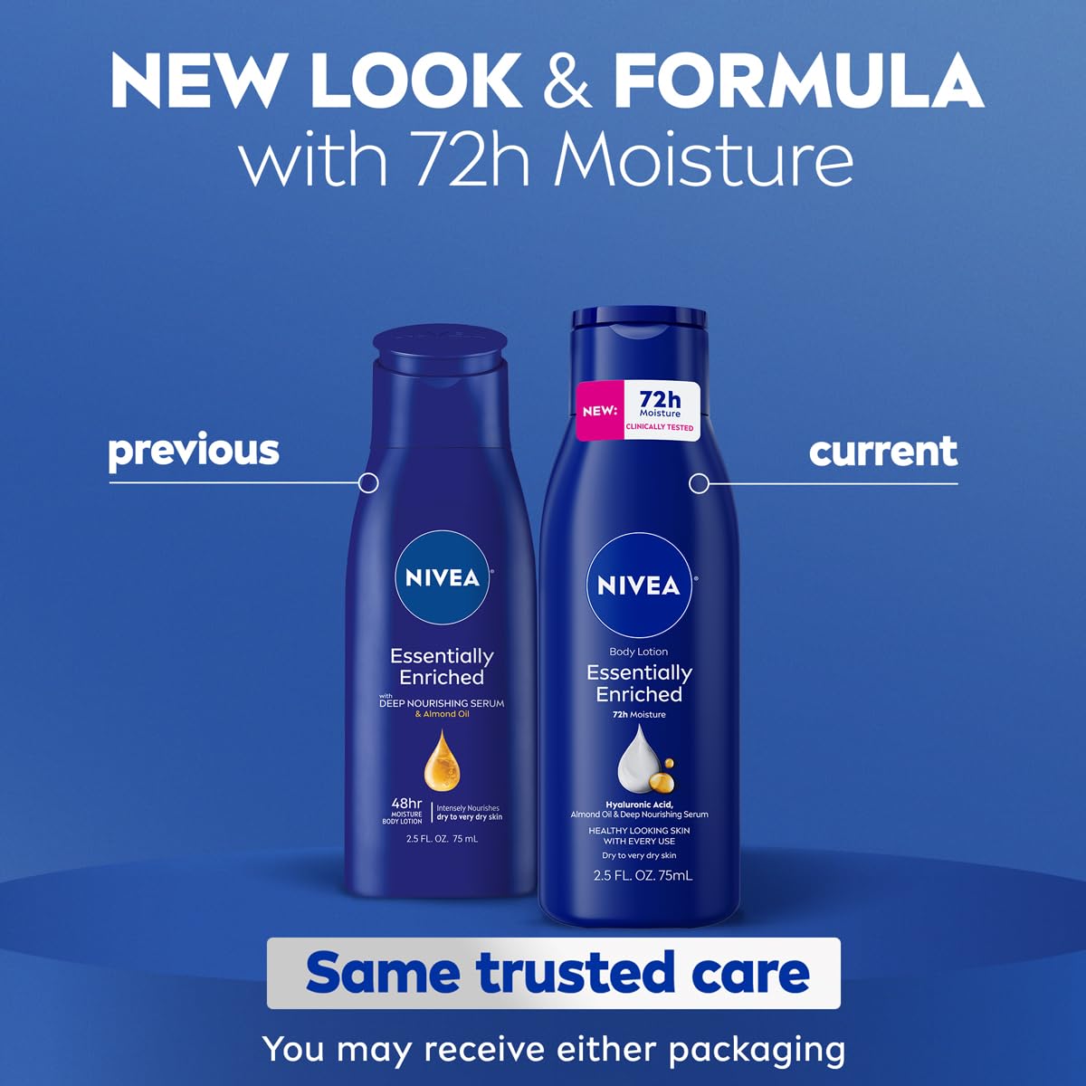 NIVEA Essentially Enriched Body Lotion for Very Dry Skin with Hyaluronic Acid, Almond Oil and Deep Nourishing Serum, 72-Hour Body Moisturizer, 2.5 Fl