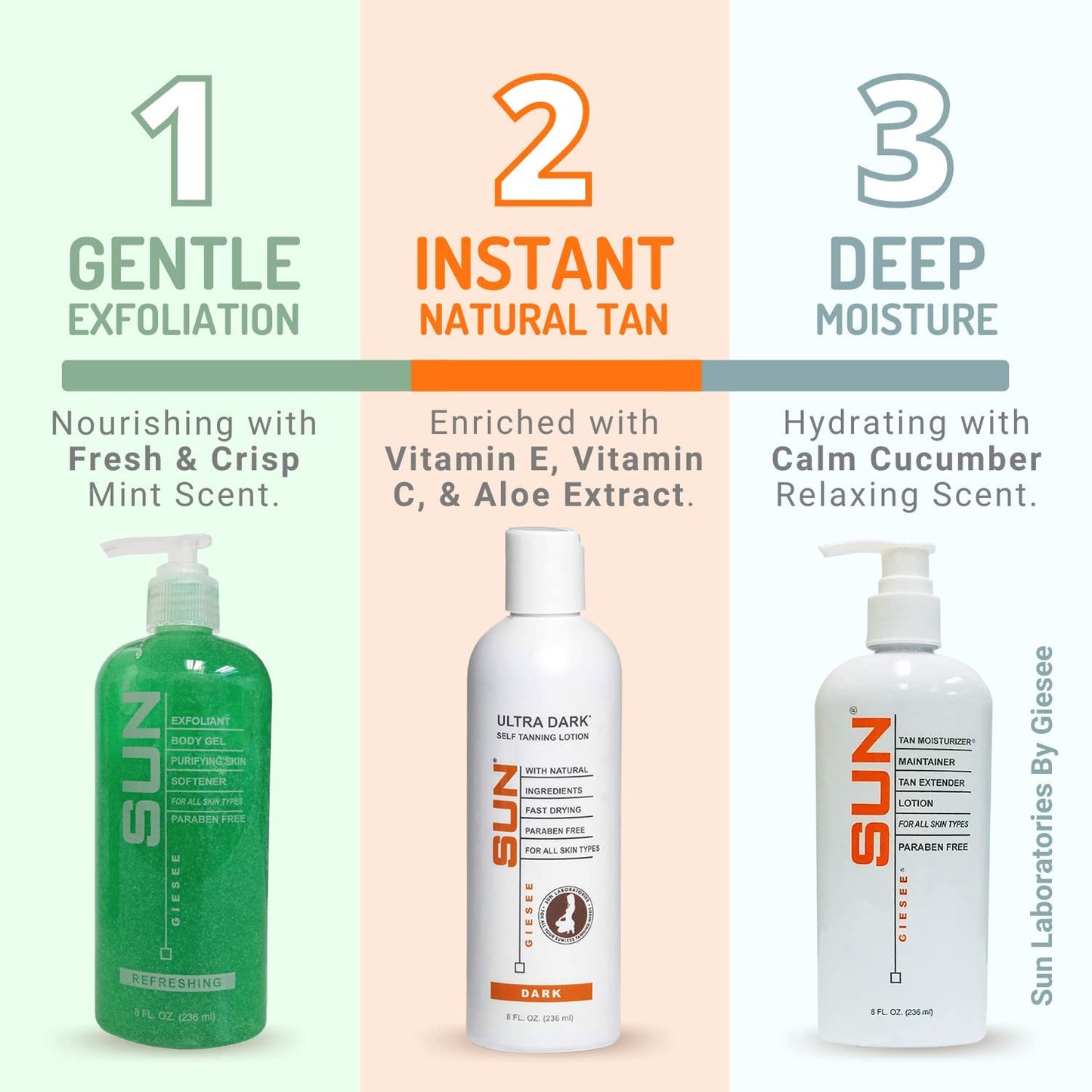 Sun Laboratories By Giesee Self Tanning Lotion, Tan Maintainer, and Exfoliant Body Gel - 3-Pack 8 Oz. Bottles, Non-Toxic Self Tanner, Ultra Dark