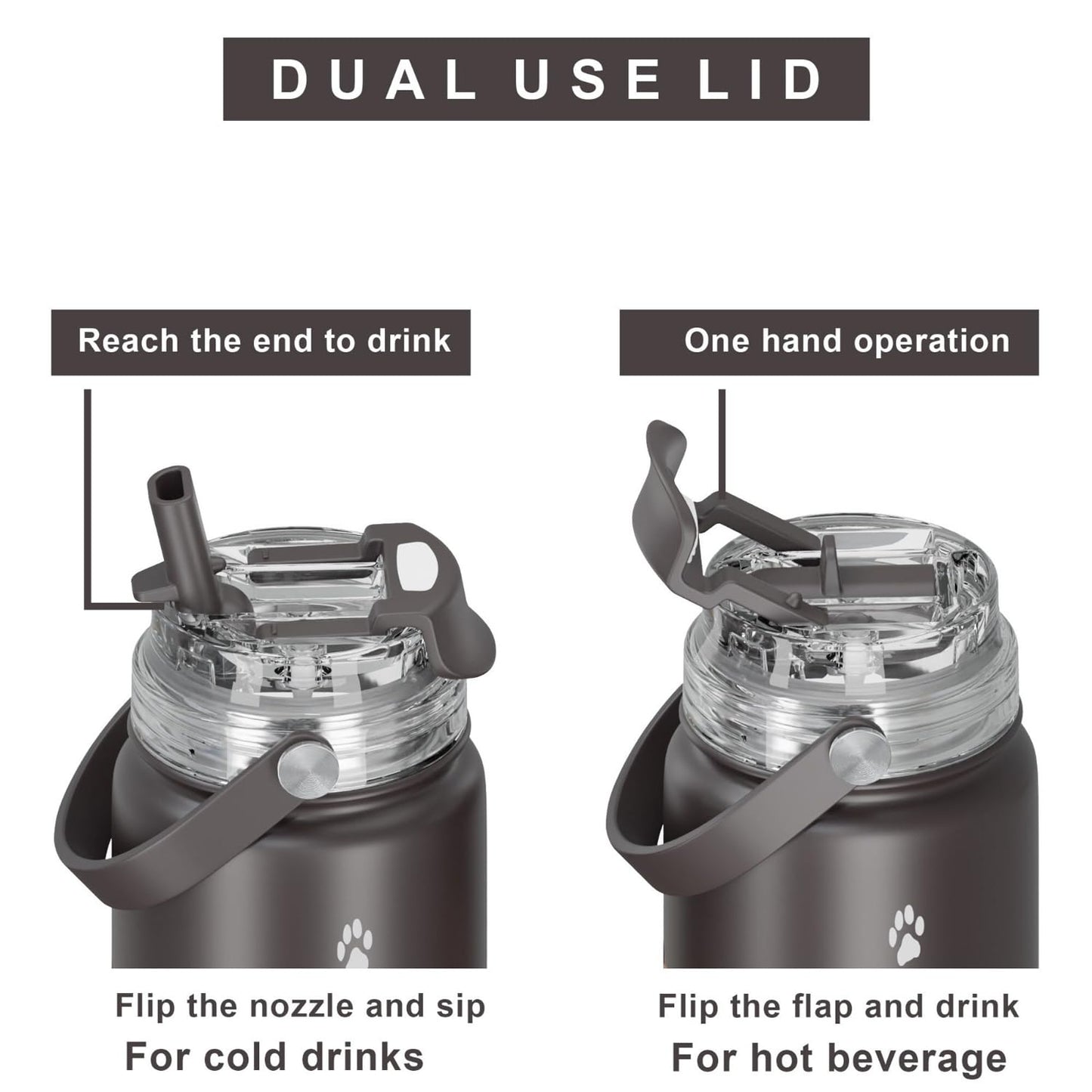 E&S Pets SERENGETI 24 Oz Water Bottle Stainless Steel with Spill Proof Lid - Double walled Vacuum Insulated water flask - Realistic 3D Print of your…