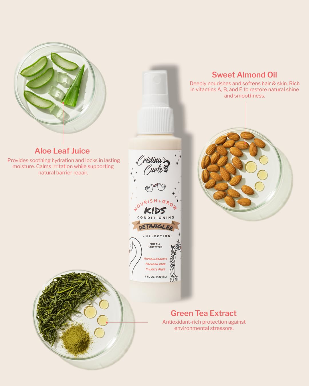 Cristina's Curls Conditioning Detangler Spray for Kids - Leave-in Slip & Frizz Control with No Buildup