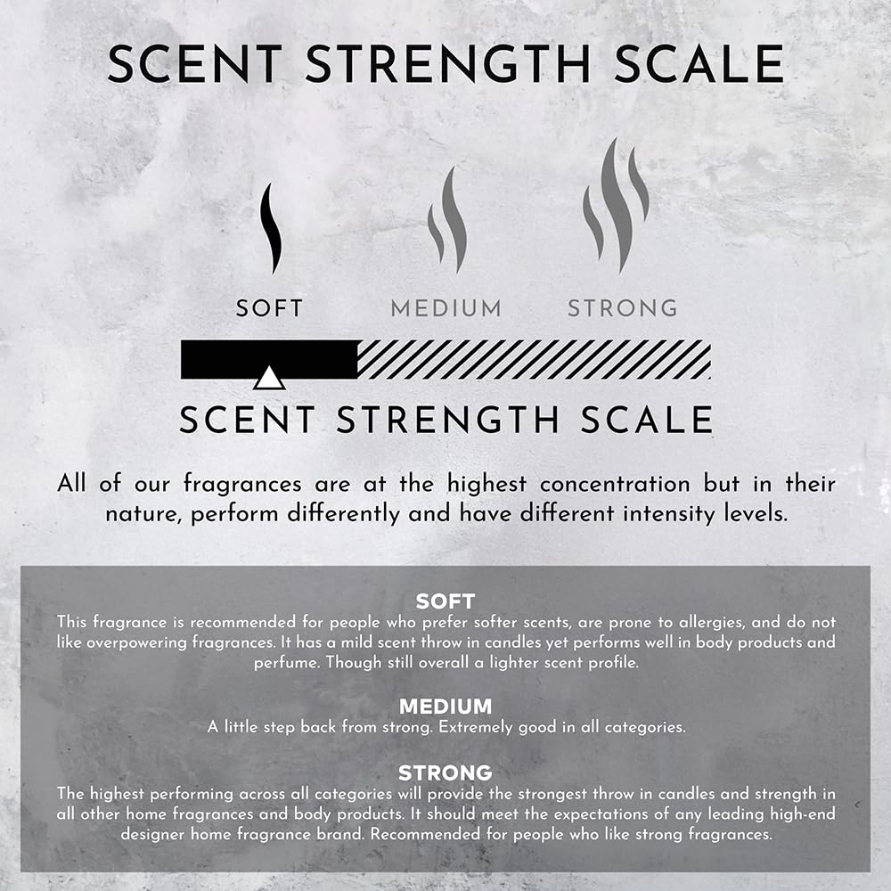 ENVIRONMENT Inspired by 5-Star Resort RC Lotion, 300ml Luxury Scented Lotion (Marine | Bergamot | Jasmine) Bathroom Luxury, Men & Women High-End Body