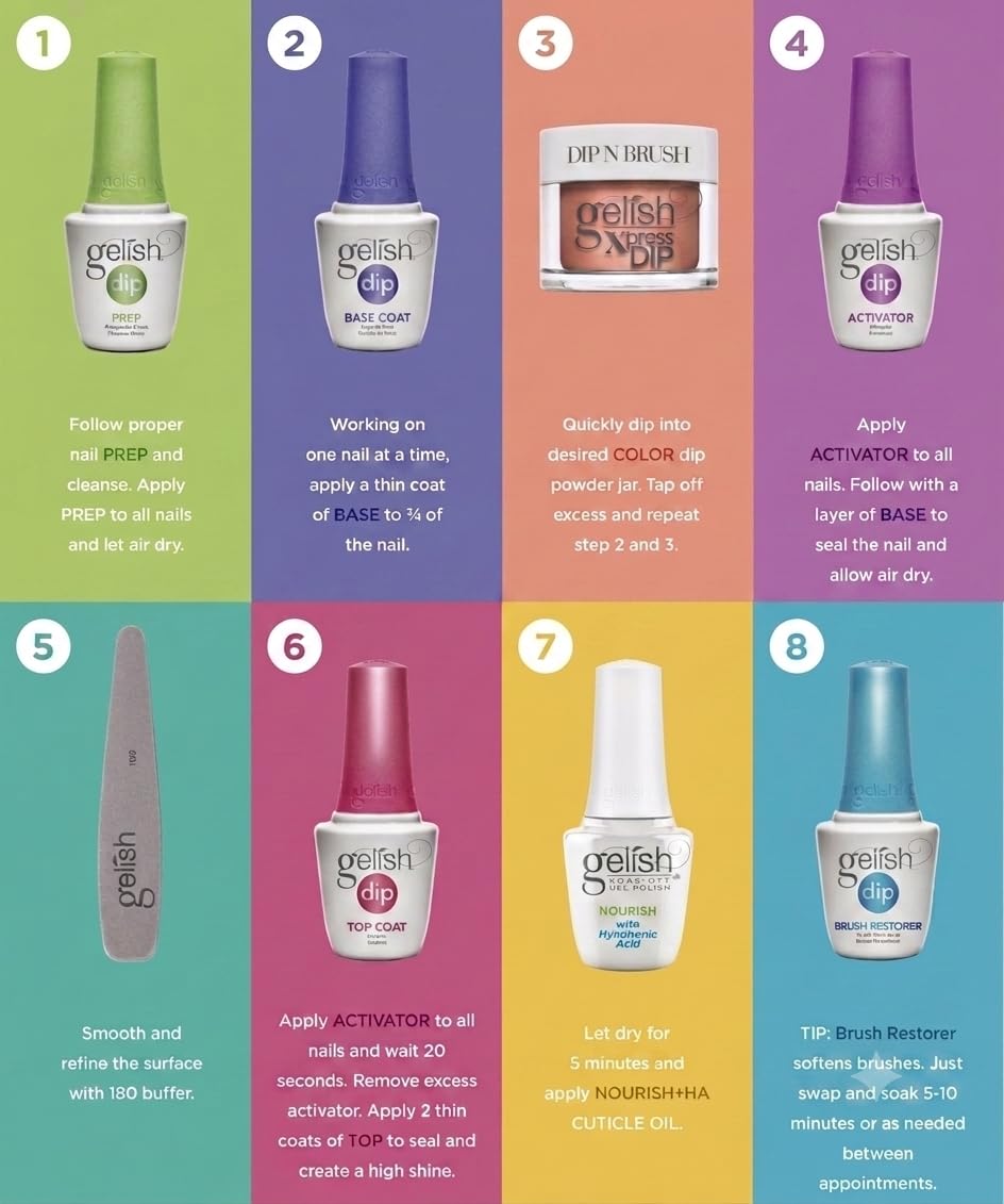 Gelish Lace is More Collection Xpress Dip Powder Manicure - Sunny Daze Ahead, 1.5 oz Beauty & Personal Care Gelish