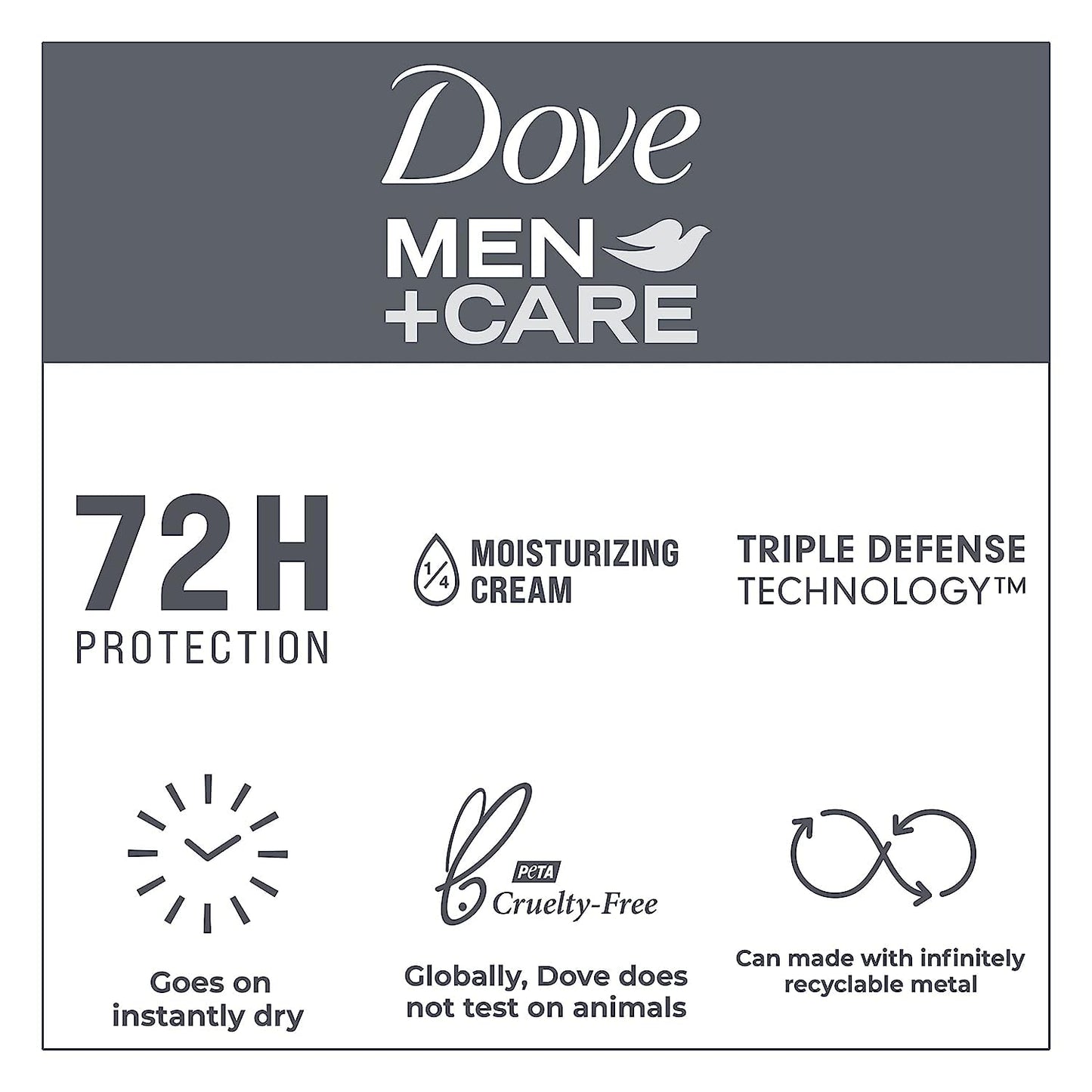 Dove Men + Care Dry Spray Antiperspirant, Cool Fresh 3.80 oz (Pack of 3) Beauty and Personal Care DOVE MEN + CARE