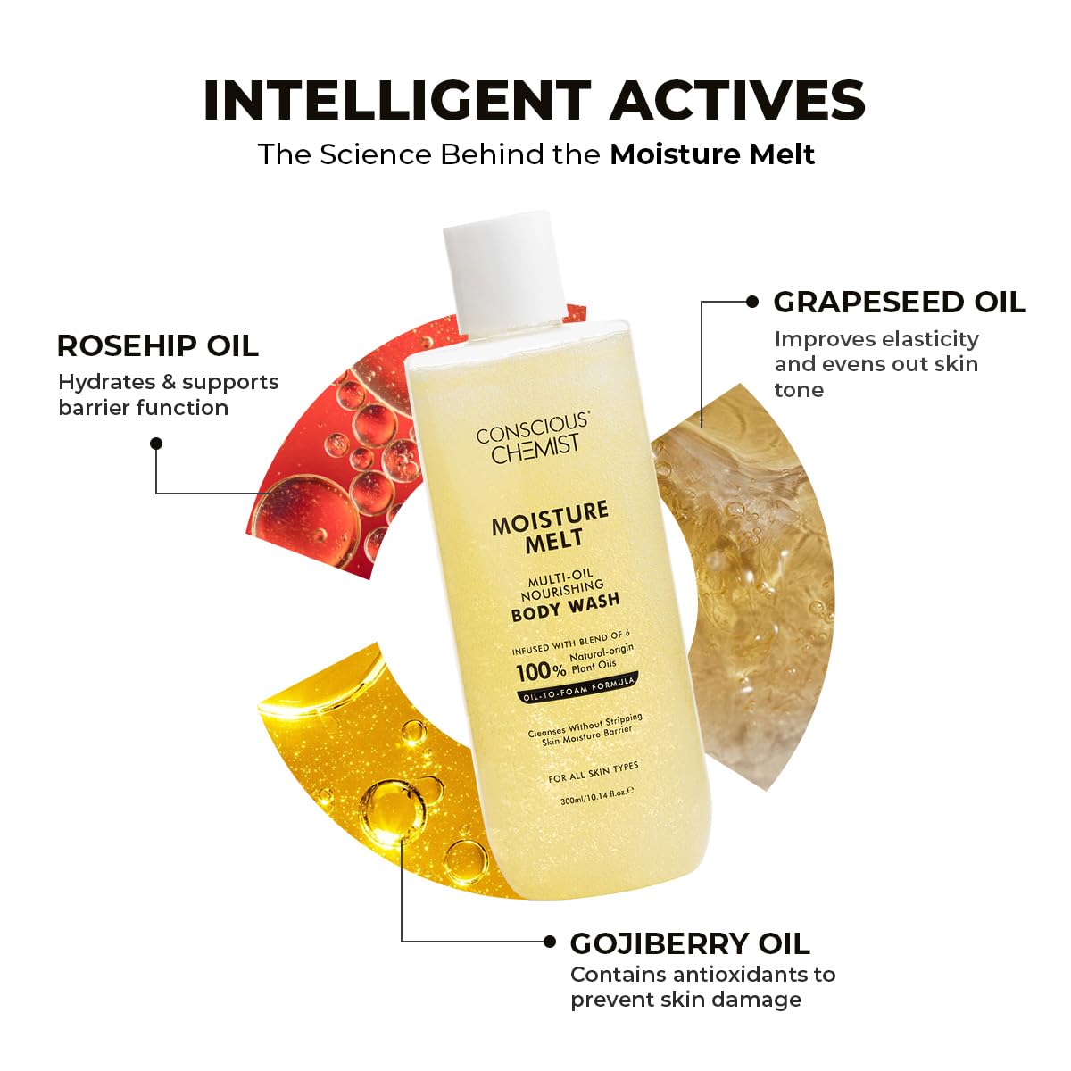 Conscious Chemist® Multi-Oil Body Wash Shower Gel | 300ml | Moisturizing Body Wash for Men & Women | Hydrates Dry Skin, Enhances Glow & Softness |