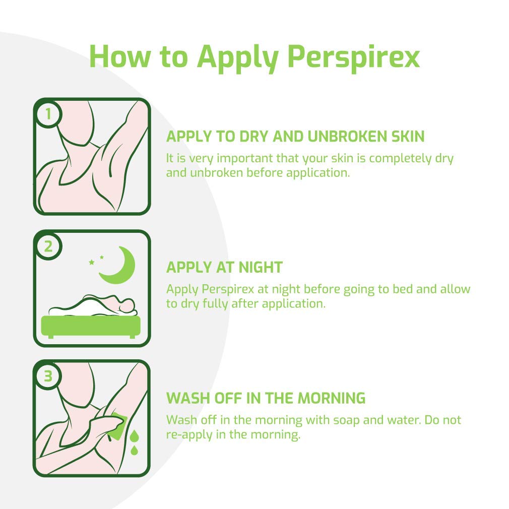 Perspirex Comfort Antiperspirant for Men and Women - Roll On Deodorant for Protection Against Sweat and Odour (2-Pack) Beauty and Personal Care PERSPIREX