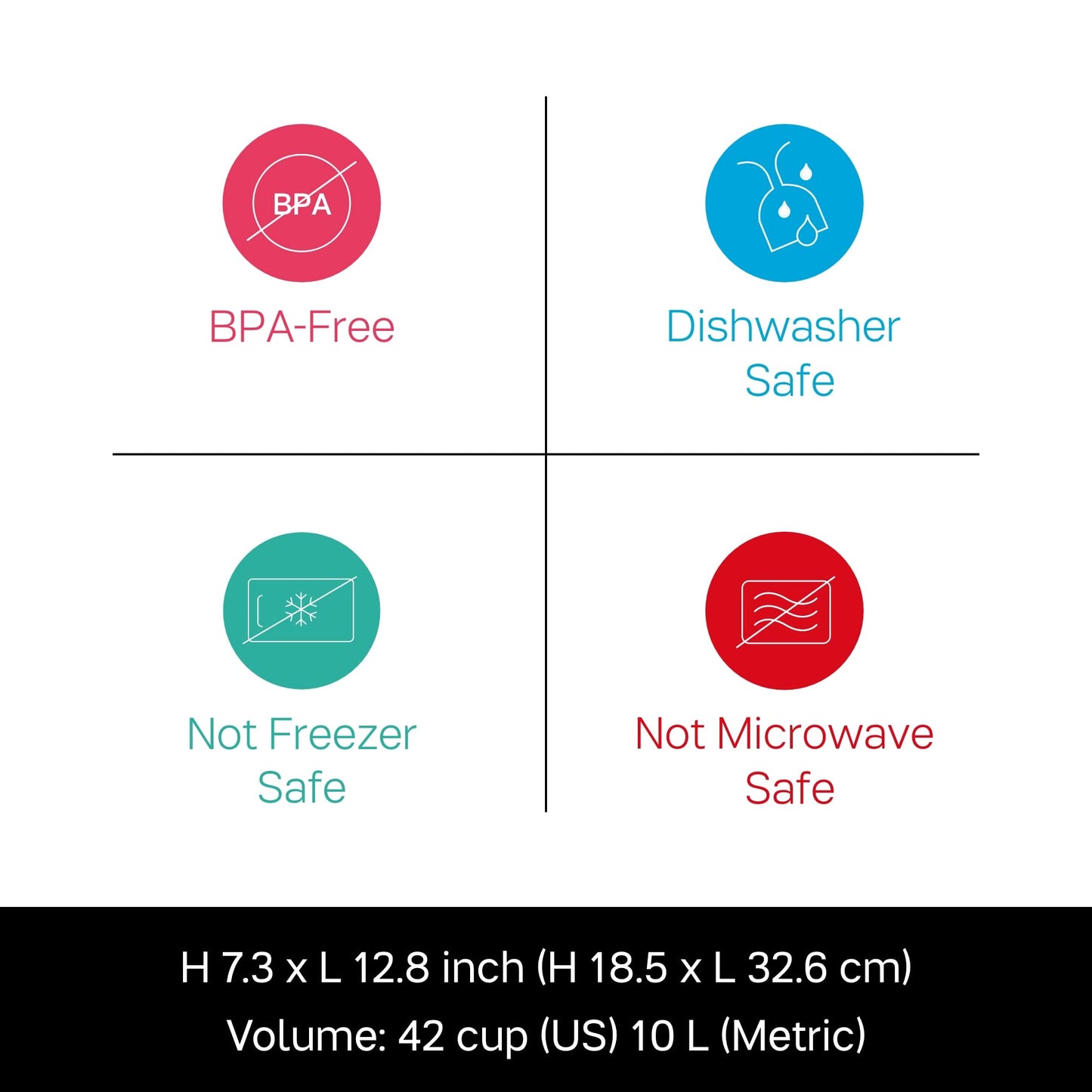 Tupperware Brand Thatsa Mega Prep & Storage Bowl, 10L (42 Cup) - Dishwasher Safe & BPA Free - Airtight, Leak-Proof Food Container with Lid - Extra…