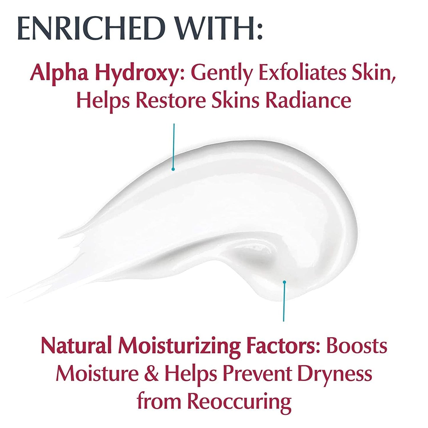 Eucerin Lotion Intensive Repair 8.4 Ounce (Pack of 2)