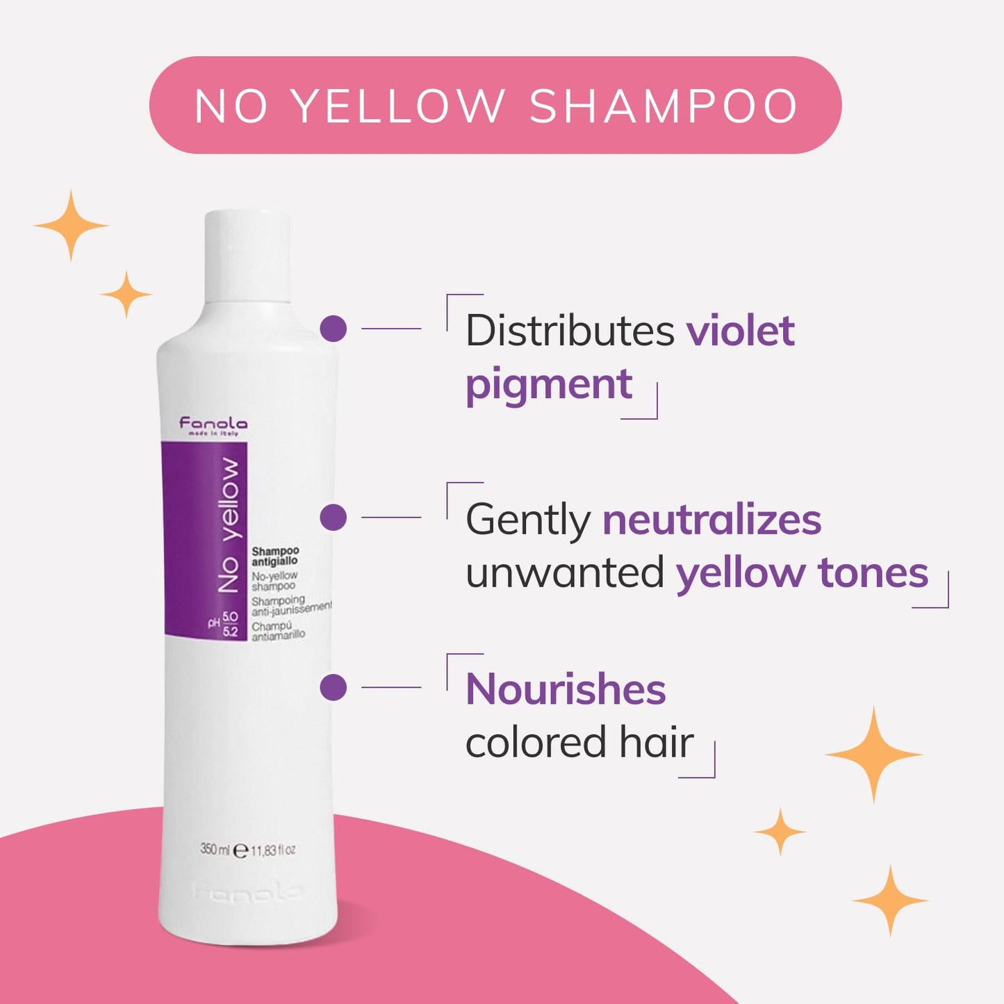Fanola No Yellow Purple Shampoo - Purple Color Depositing Shampoo for Blondes, Bleached & Grey Hair - Formulated with Violet Pigment to Remove Brassy
