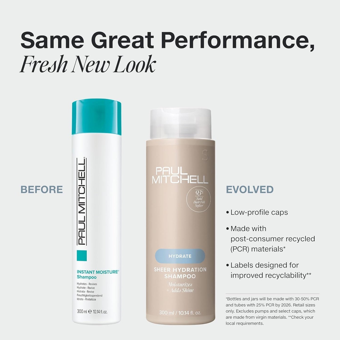 Paul Mitchell Instant Moisture Holiday Gift Set
