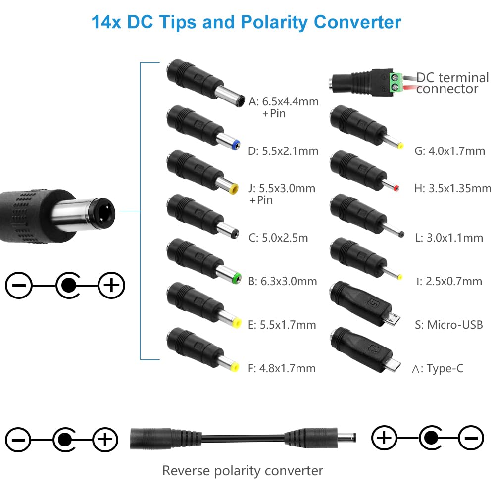 SHNITPWR 72W Adjustable Power Supply – 3V-24V 3A Universal AC/DC Adapter 100-240V to DC Converter with 14 Tips for Multiple Devices