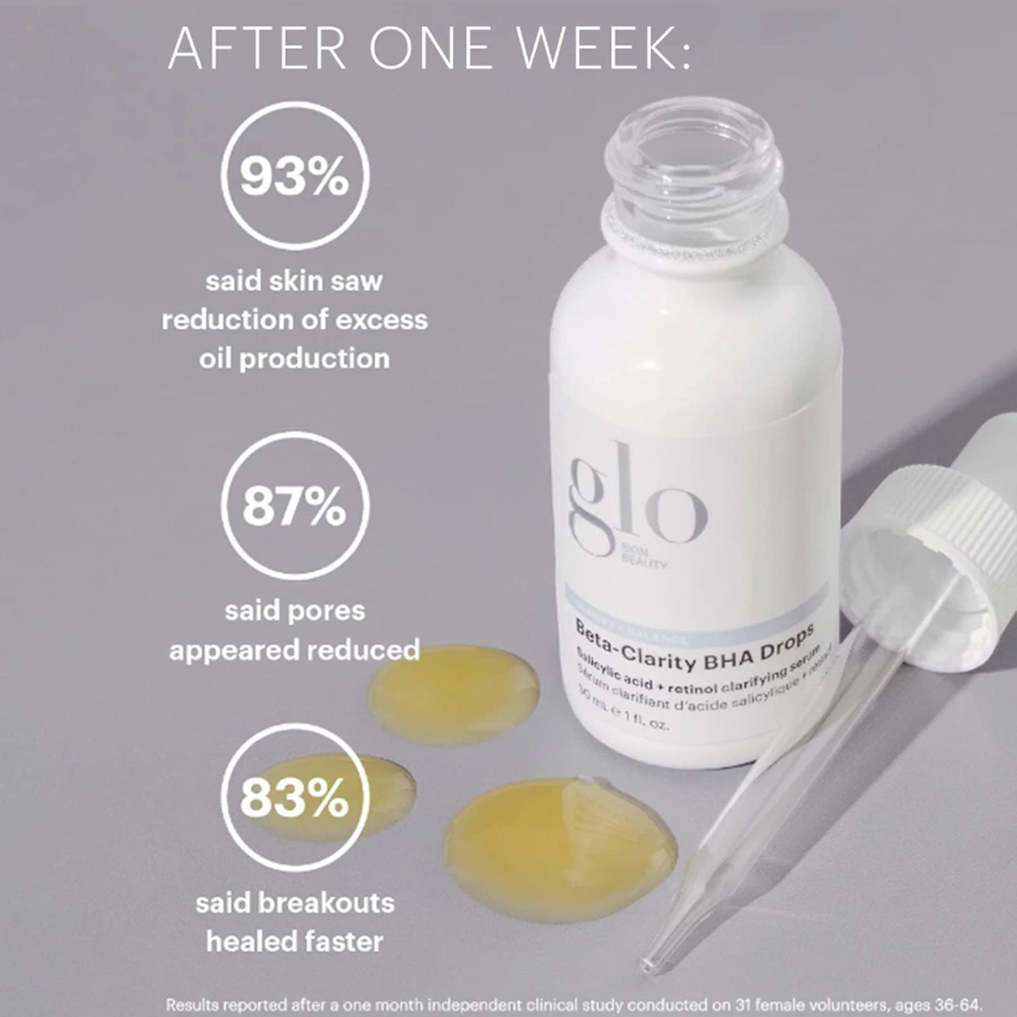 Glo Skin Beauty Beta-Clarity BHA Drops - Salicylic Acid + Retinol Clarifying Serum, Helps Refine & Rebalance for a Clearer, Brighter Complexion (1 Fl