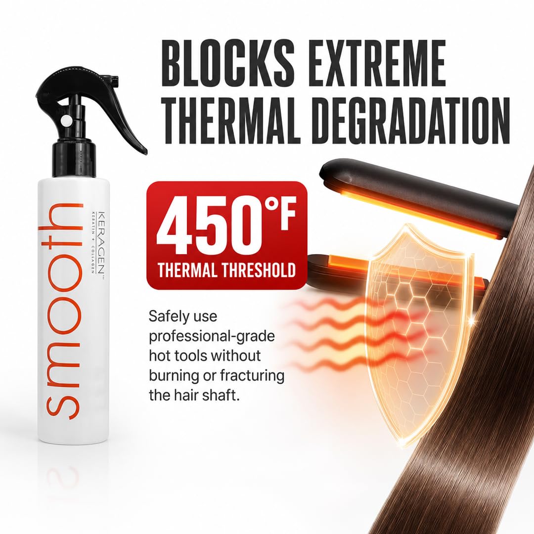 KERAGEN Heat Protectant Spray - 450°F Thermal Shield for Daily Heat Styling | Lightweight Mist for Frizz Control & Moisture Lock | Made in USA | 8 oz