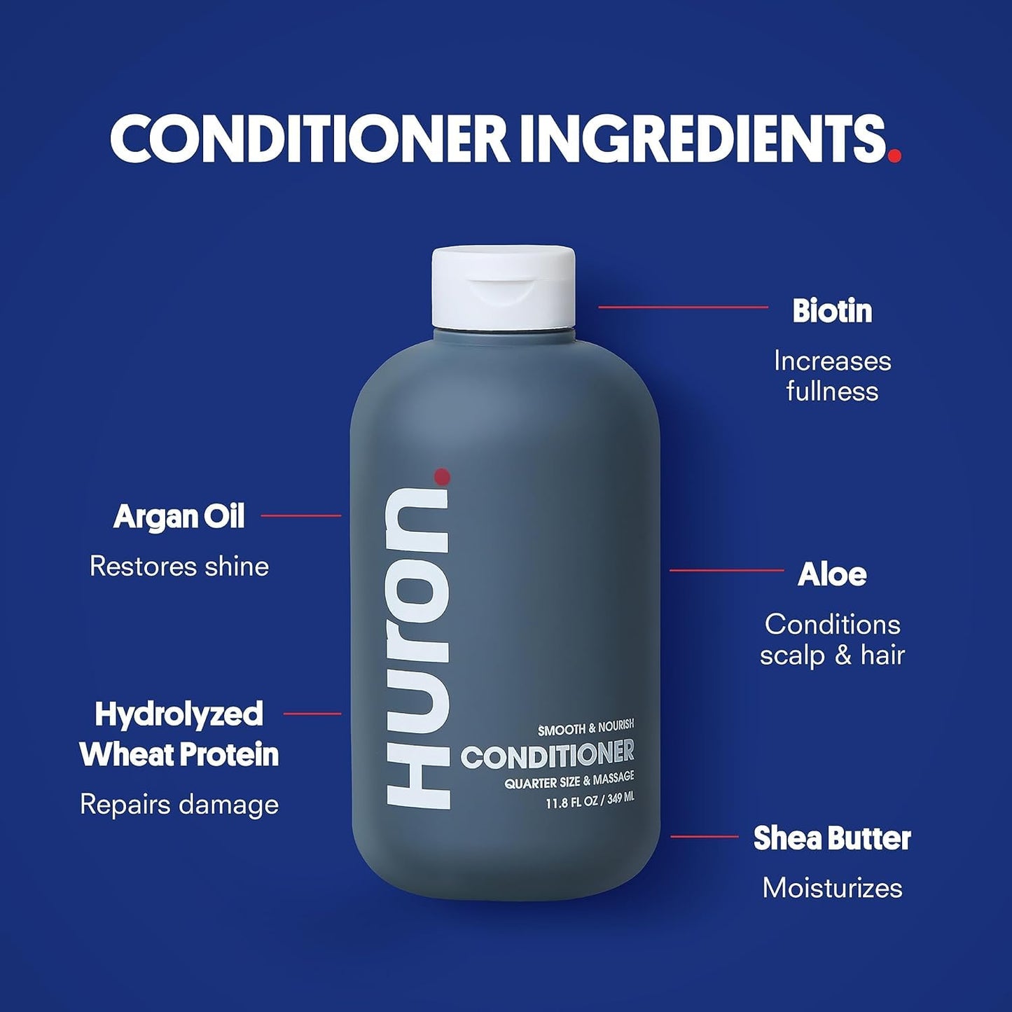 Huron Shower Kit for Men and Women - Shampoo, Conditioner & Body Wash with Sea Salt + Driftwood Scent, Hydrating, Phthalate-Free, non-toxic