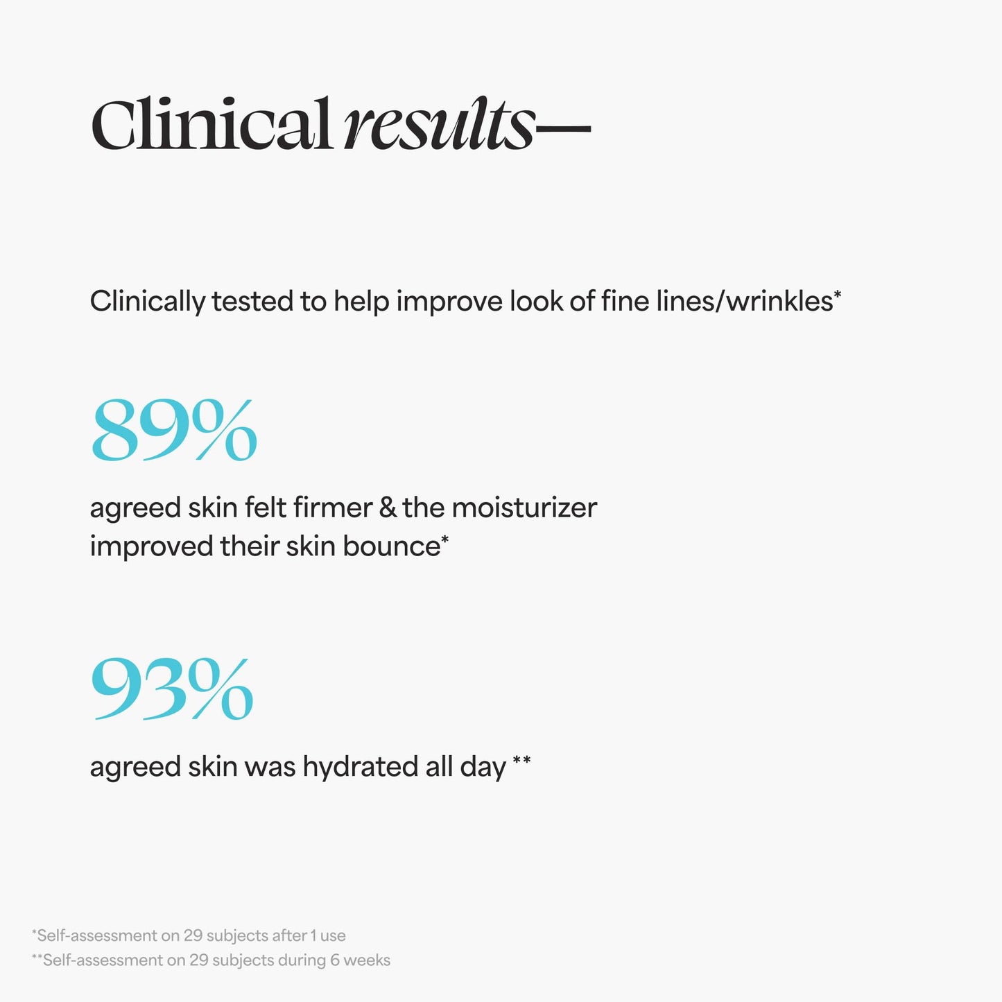 TULA Skin Care Protect + Plump Firming & Hydrating Face Moisturizer - Skincare-First, Daily Ageless Moisturizer, Minimizes the Look of Wrinkles & Fine
