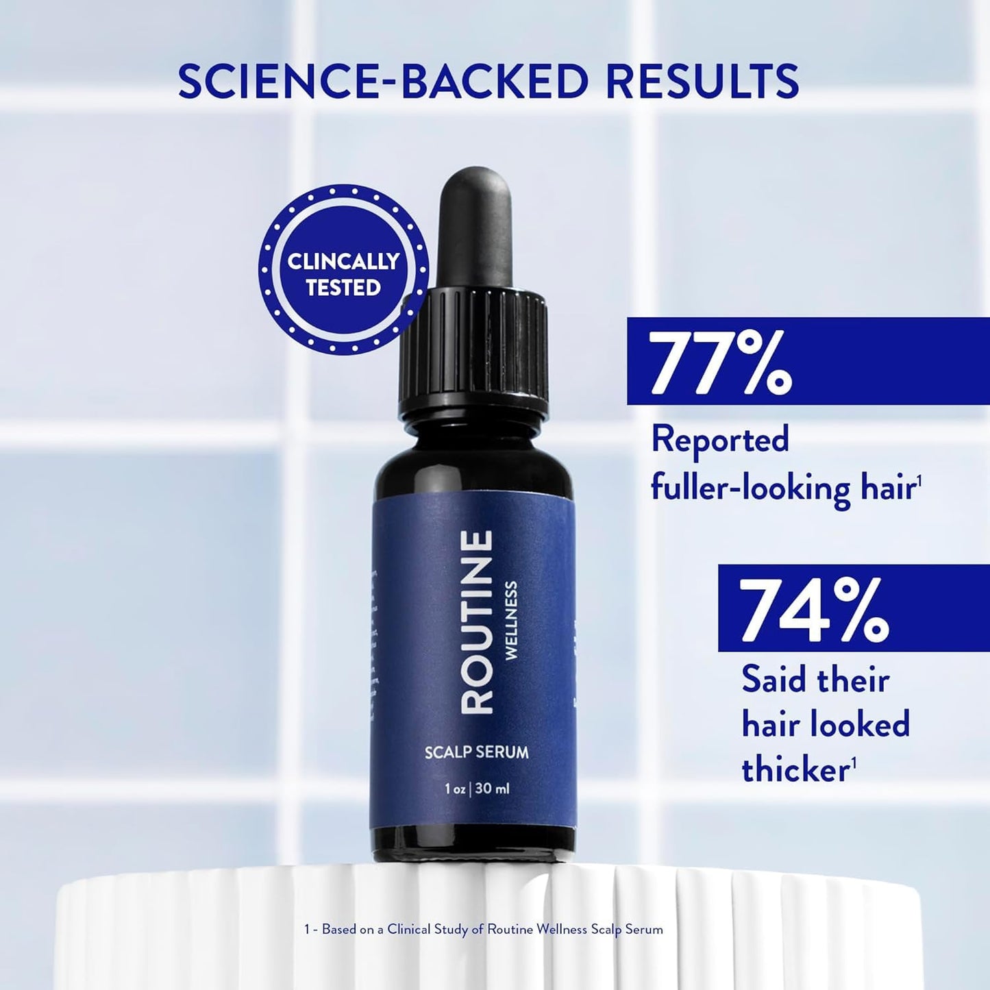 Routine Wellness Shampoo and Conditioner Set and Scalp Serum for Thinning Hair - DHT Blocker Women & Men - Color Safe Shampoo for Hair Loss