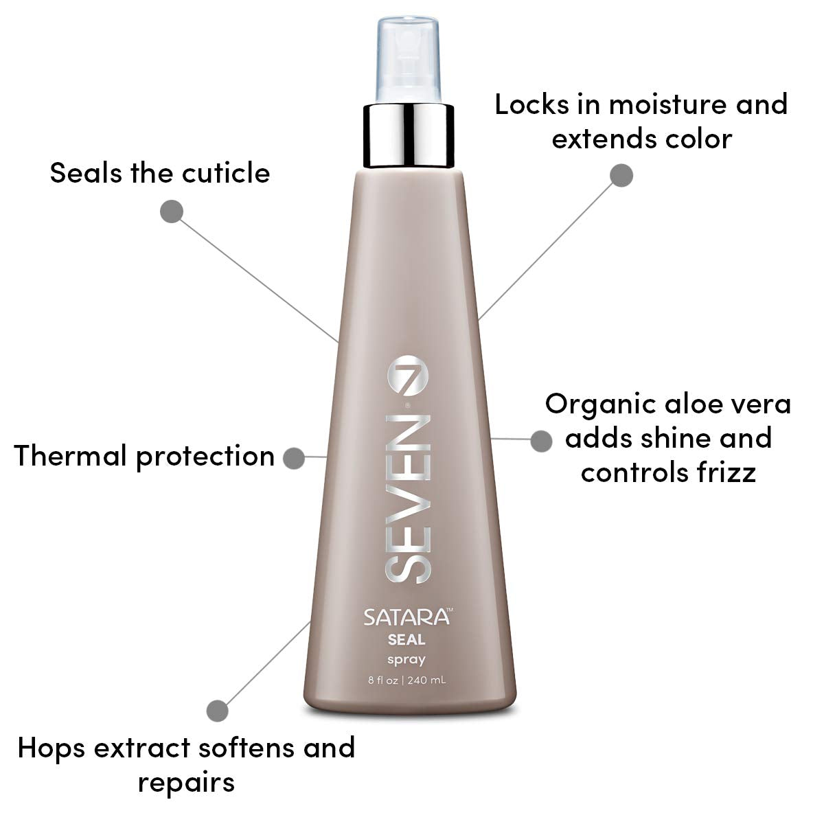 SEVEN Hair Care Satara Seal Heat Protection Spray for Hair, Lightweight Hairspray for Women, Cuticle Sealer Locks Moisture, Anti Frizz, Thermal Damage